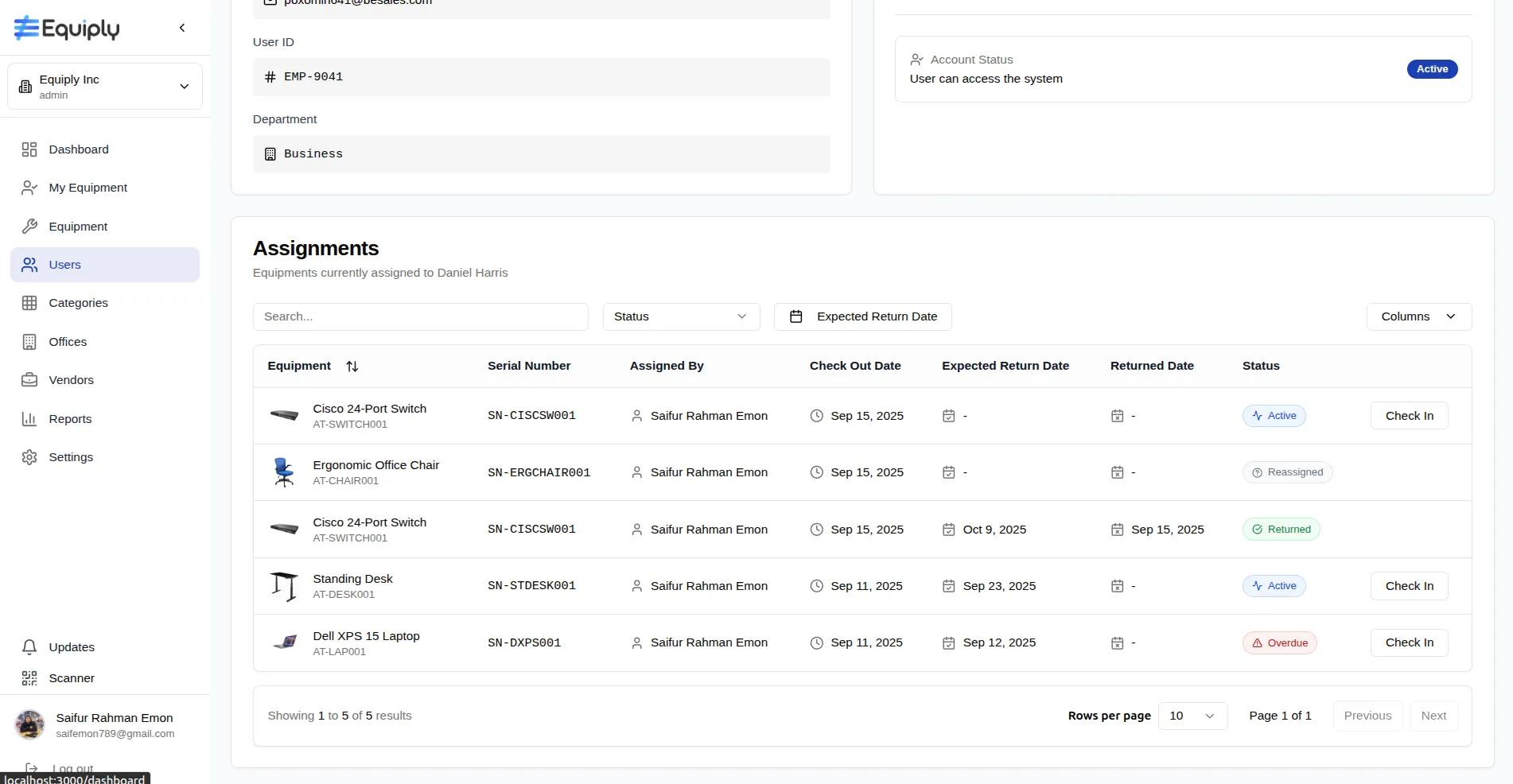 Equipment Checkout Dashboard