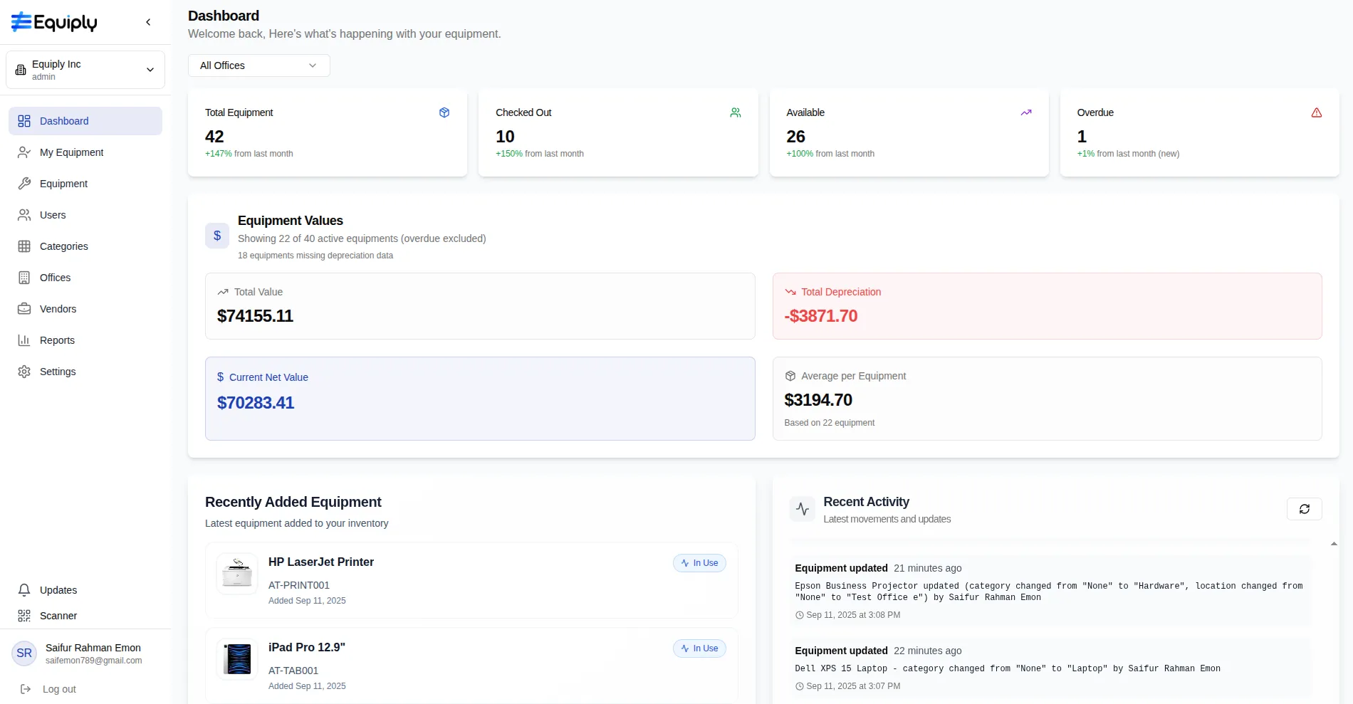 Remote Team Dashboard
