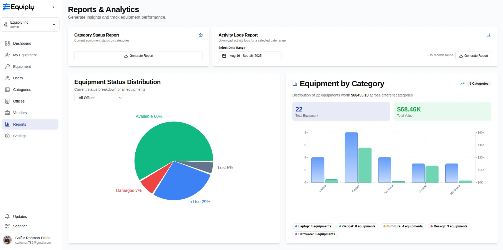 Analytics Dashboard